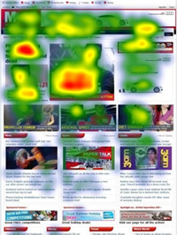 Monitoring glances at web adverts