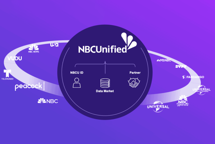 Dentsu announced as first partner with NBCUniversal’s NBCUnified