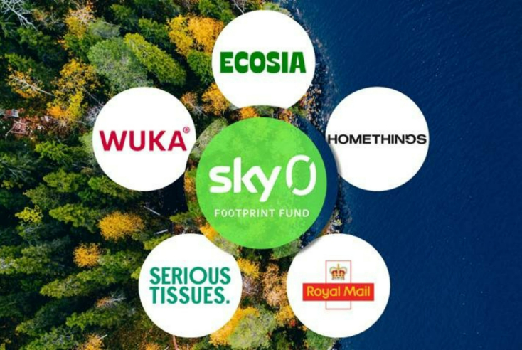 Sky Zero Footprint Fund awards £2m in media value