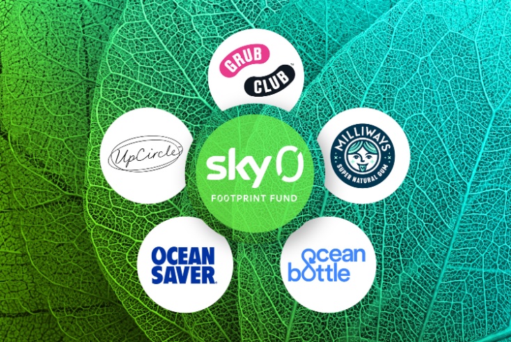 Sky Zero Footprint fund awards £250k in airtime to five brands