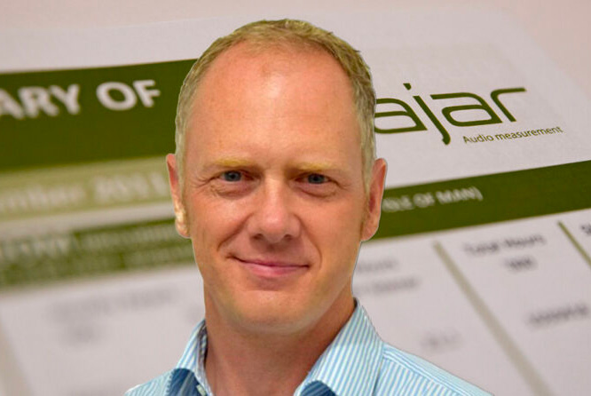 Rajar restructures team as research director exits after 22 years